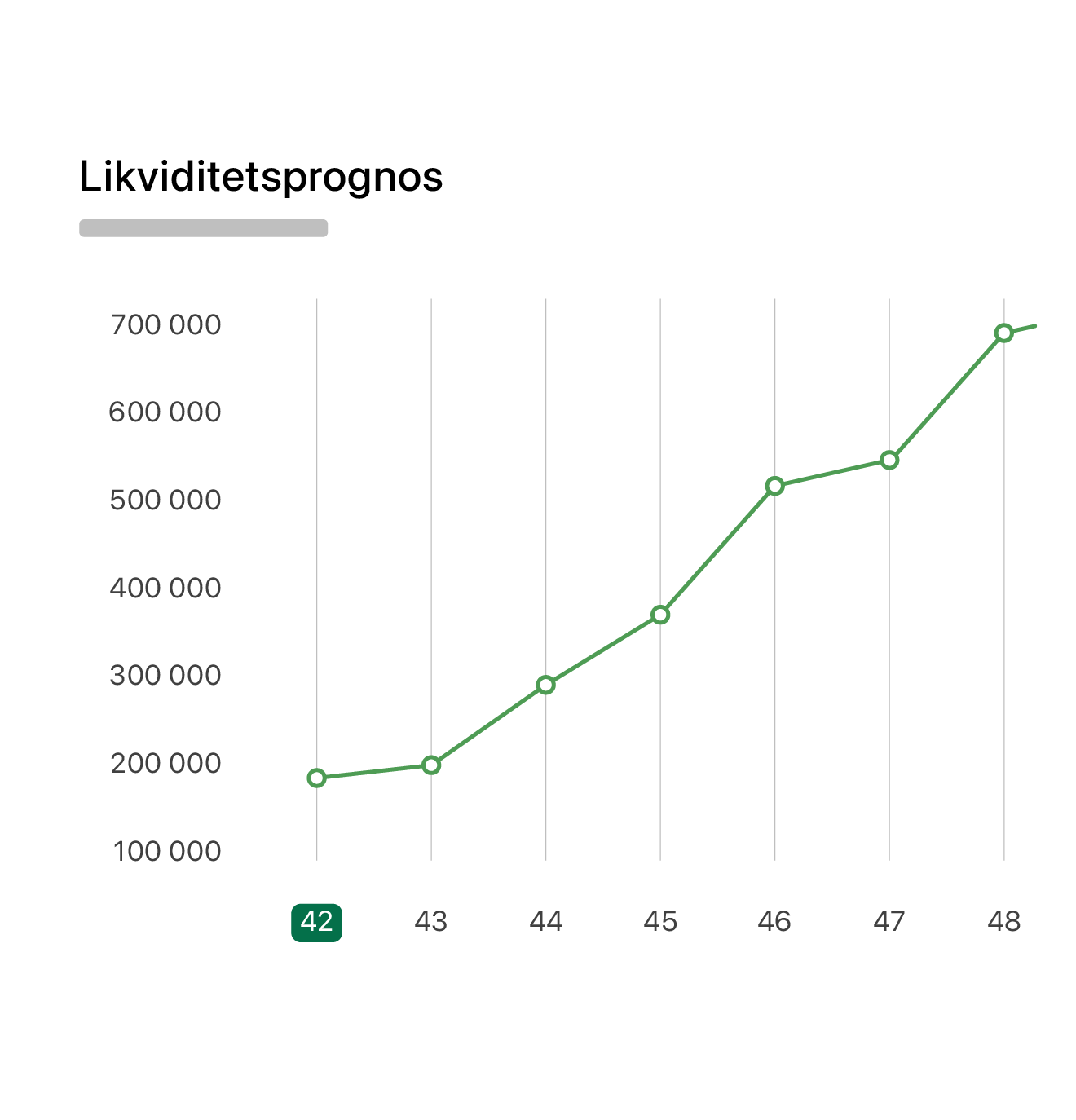 Illustration för Visma eEkonomi.